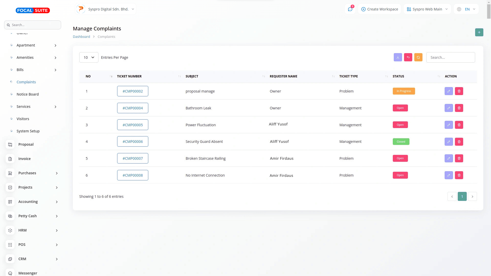 Organic Vegetable Box